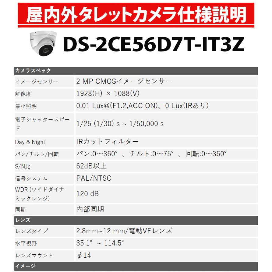 【アウトレット】バリフォーカル HIKVISION 防犯カメラ 業務用 アナログ 屋外屋内  DS-2CE56D7T-IT3Z 243万画素 タレット型 レンズサイズ2.8mm〜12mm | HIKVISION | 04
