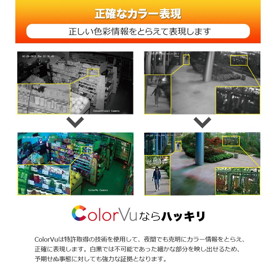 防犯カメラ 屋内屋外 業務 フルカラー バリフォーカル HIKVISION アナログ PoC カメラ電源不要 243万画素 DS-2CE59DF8T-AVPZE ドーム型 レンズサイズ2.8mm〜12mm_2