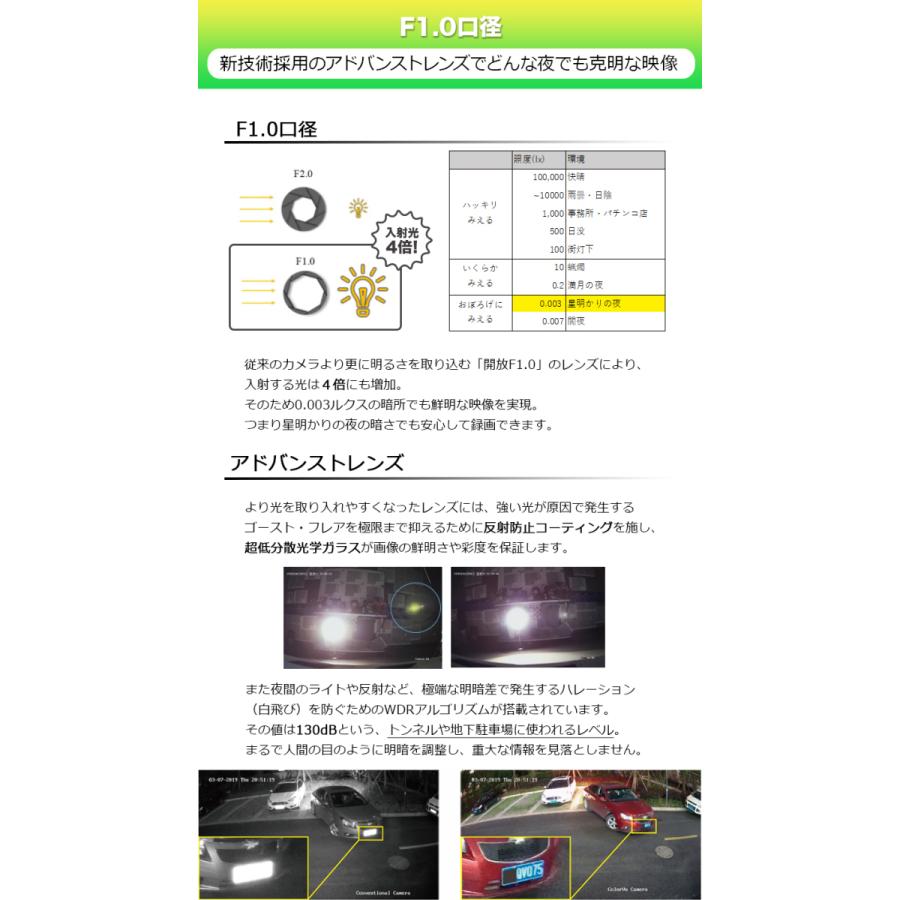 防犯カメラ 屋内屋外 業務 フルカラー バリフォーカル HIKVISION アナログ PoC カメラ電源不要 243万画素 DS-2CE59DF8T-AVPZE ドーム型 レンズサイズ2.8mm〜12mm_3