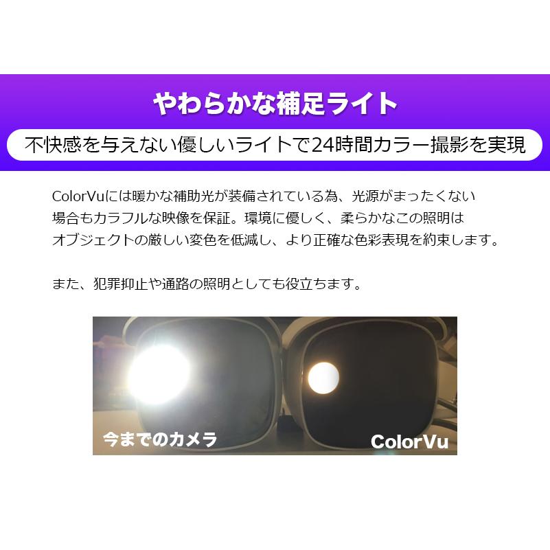 防犯カメラ 屋内屋外 業務 フルカラー バリフォーカル HIKVISION アナログ PoC カメラ電源不要 243万画素 DS-2CE59DF8T-AVPZE ドーム型 レンズサイズ2.8mm〜12mm_5