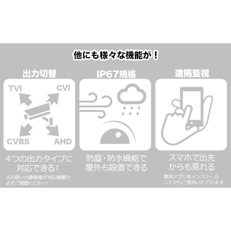 防犯カメラ 屋内屋外 業務 フルカラー バリフォーカル HIKVISION アナログ PoC カメラ電源不要 243万画素 DS-2CE59DF8T-AVPZE ドーム型 レンズサイズ2.8mm〜12mm_6
