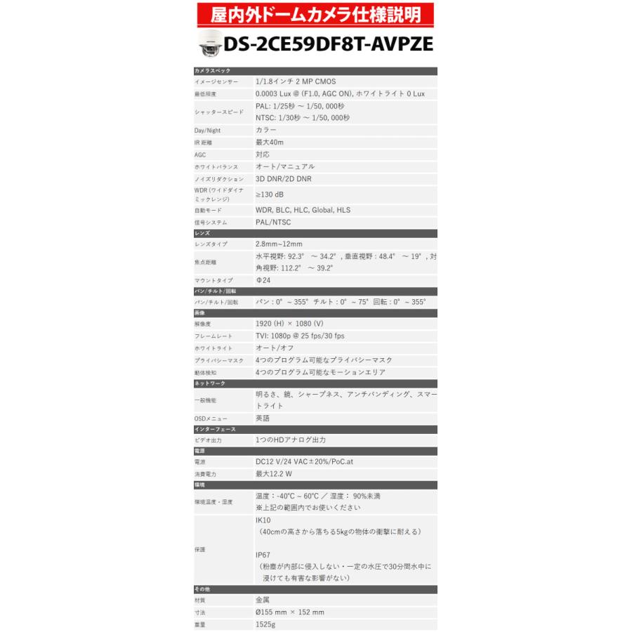 防犯カメラ 屋内屋外 業務 フルカラー バリフォーカル HIKVISION アナログ PoC カメラ電源不要 243万画素 DS-2CE59DF8T-AVPZE ドーム型 レンズサイズ2.8mm〜12mm_7