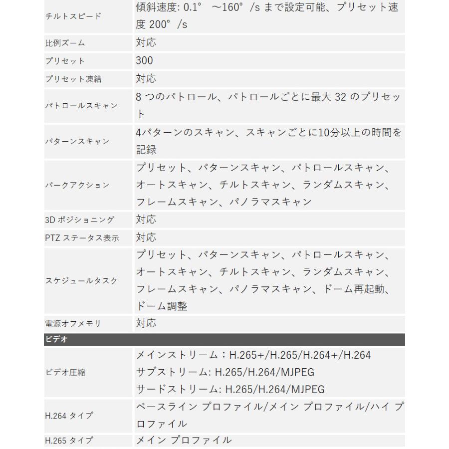 防犯カメラ HIKVISION（ハイクビション） IP CAMERA 屋内用 ネットワーク PTZドームカメラDS-2DE4A225IW-DEの画像
