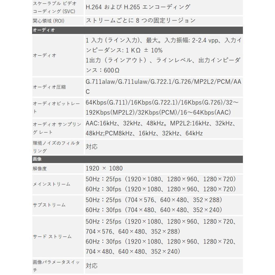防犯カメラ HIKVISION（ハイクビション） IP CAMERA 屋内用 ネットワーク PTZドームカメラDS-2DE4A225IW-DEの画像