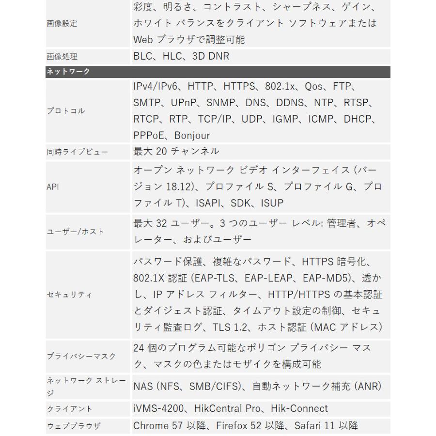 防犯カメラ HIKVISION（ハイクビション） IP CAMERA 屋内用 ネットワーク PTZドームカメラDS-2DE4A225IW-DEの画像