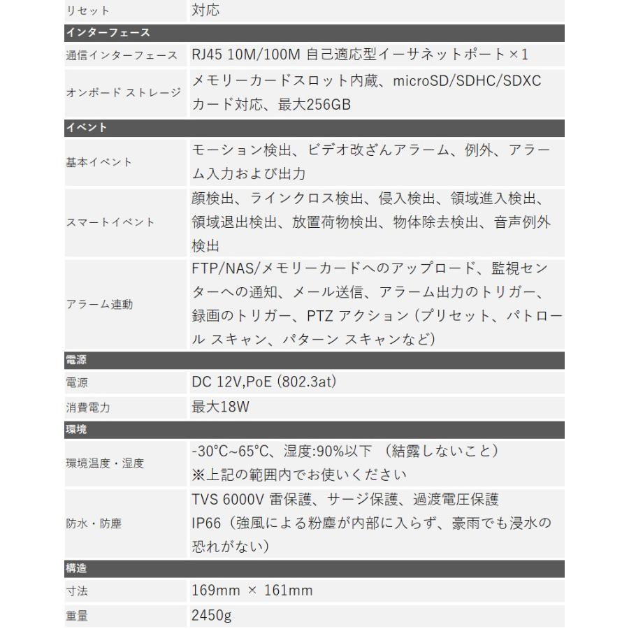 防犯カメラ HIKVISION（ハイクビション） IP CAMERA 屋内用 ネットワーク PTZドームカメラDS-2DE4A225IW-DEの画像