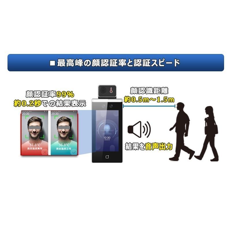 AI顔認証サーマルカメラ＋専用モニターセット DS-K1TA70MI-T＋DS-KC001