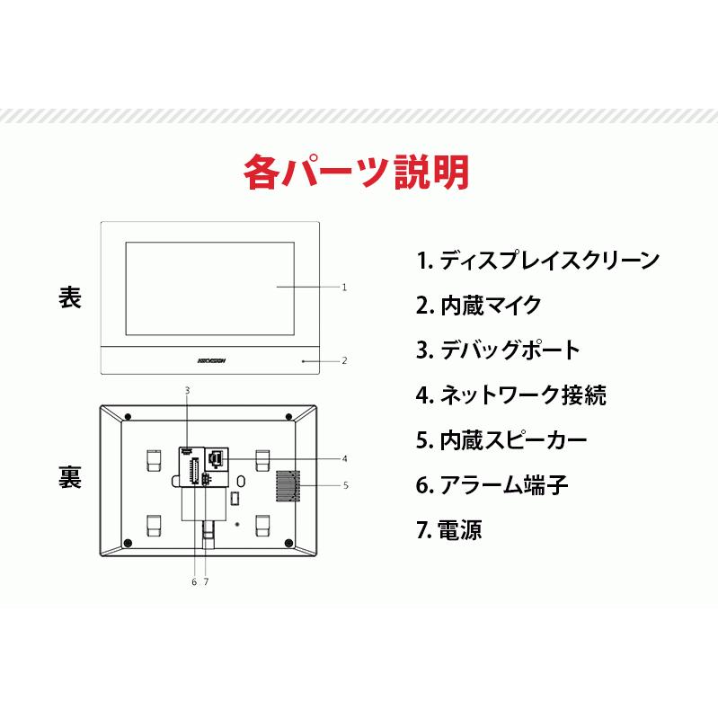 【限定値下げ】サーマルカメラ専用モニター DS-KC001｜DS-K1T341BMWI-T・DS-K1TA70MI-T対応 HIKVISION（ハイクビジョン）｜送料無料｜あすつく対応_5