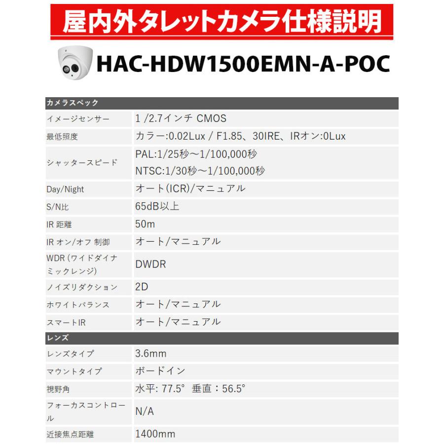 Dahua(ダーファ) 防犯カメラ HAC-HDW1500EMN-A-POC タレットカメラ 送料無料 あすつく |  | 01