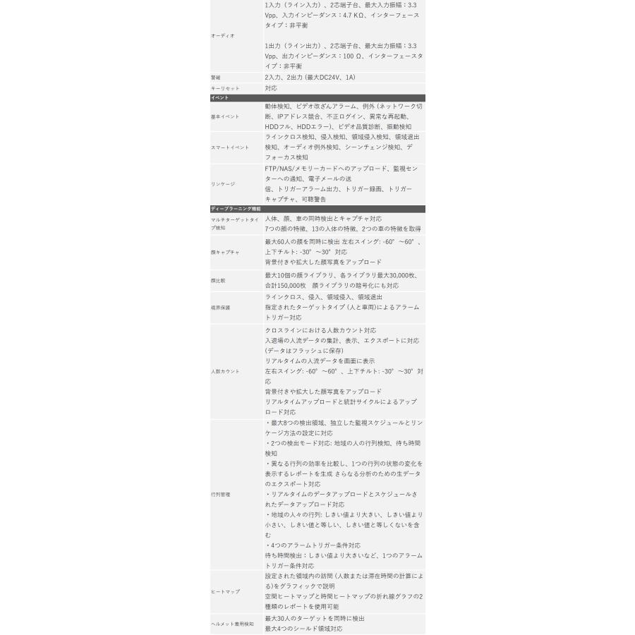 防犯カメラ 屋外 バレット iDS-2CD7A46G0-IZHS HIKVISION(ハイクビジョン) 400万画素 IP バリフォーカル PoE レンズサイズ2.8mm-12mmの画像