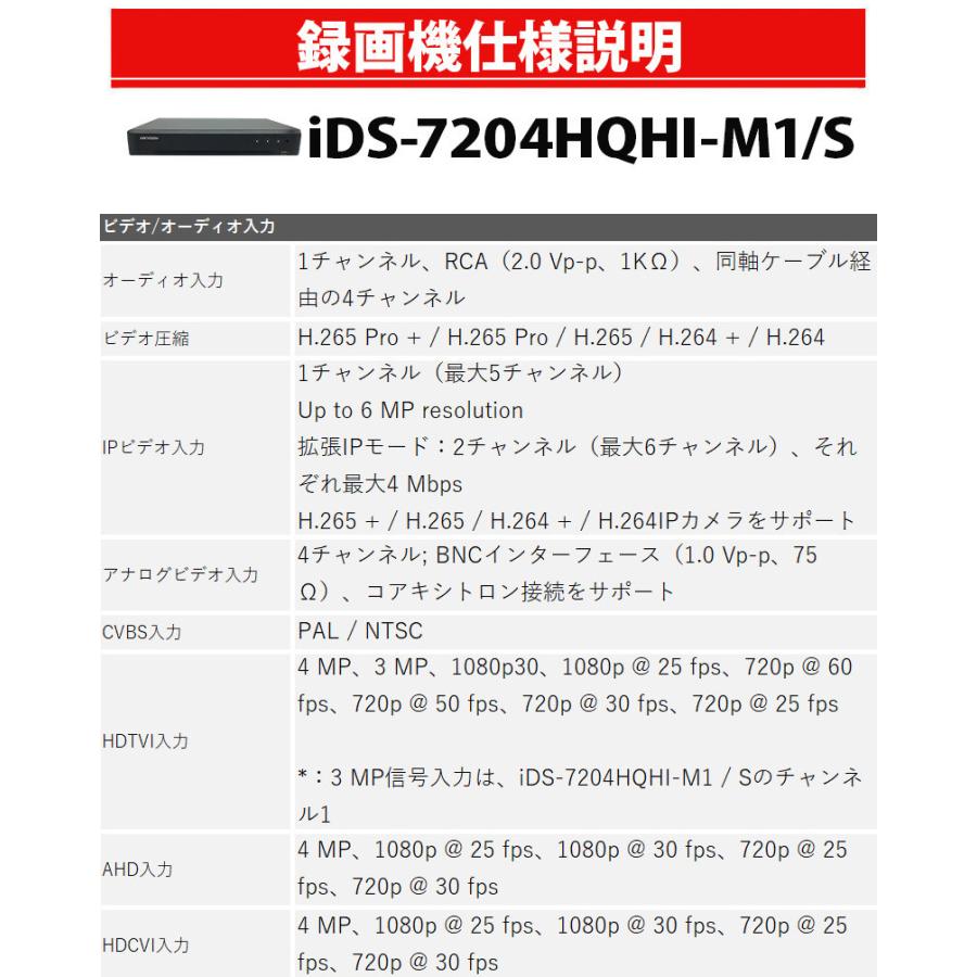 400万画素 HIKVISION  DVRレコーダー AI機能付き アナログハイビジョン スマホ監視 日本語マニュアル付き 4ch iDS-7204HQHI-M1/S｜bouhan-direct｜06