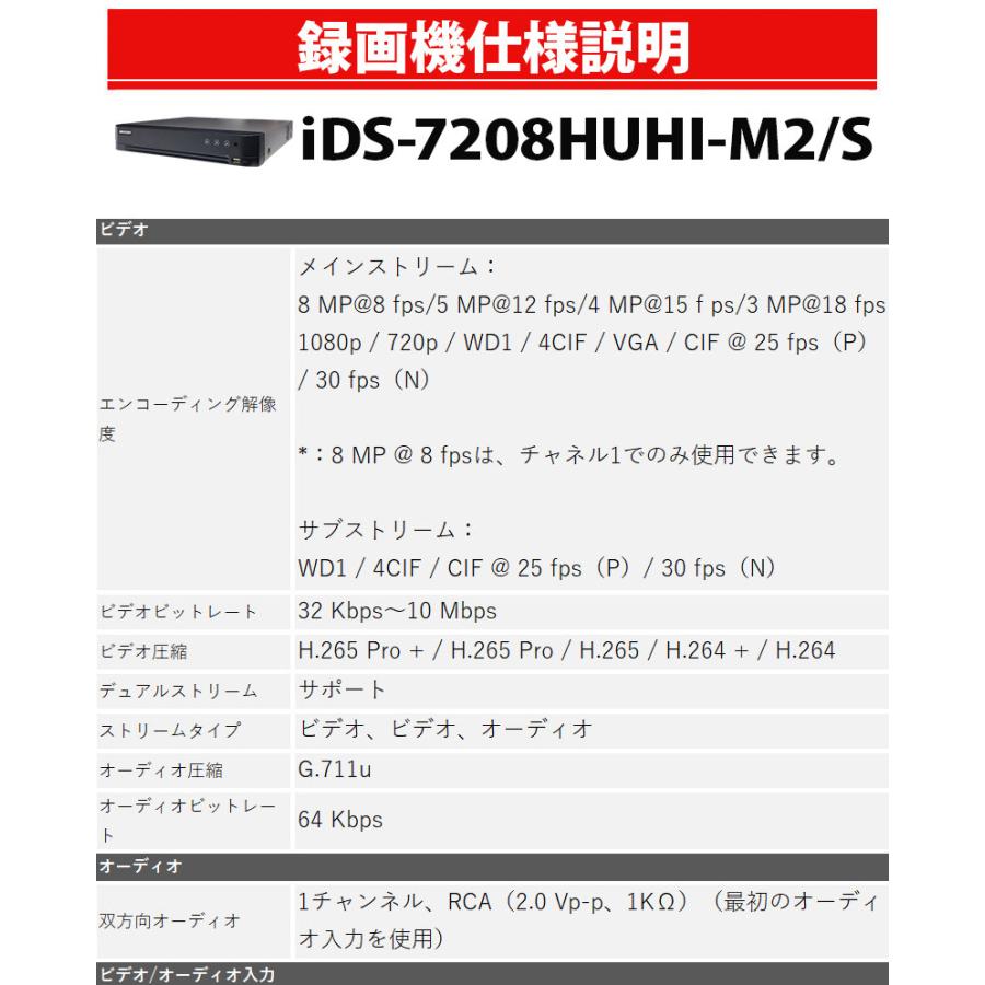 4K HIKVISION DVRレコーダー AI機能付き アナログハイビジョン スマホ監視 日本語マニュアル付き 防犯カメラ 8チャンネル 800万画素 iDS-7208HUHI-M2/S 送料無料｜bouhan-direct｜06