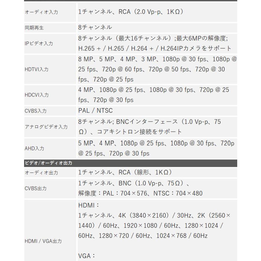 4K HIKVISION DVRレコーダー AI機能付き アナログハイビジョン スマホ監視 日本語マニュアル付き 防犯カメラ 8チャンネル 800万画素 iDS-7208HUHI-M2/S 送料無料 | HIKVISION | 06