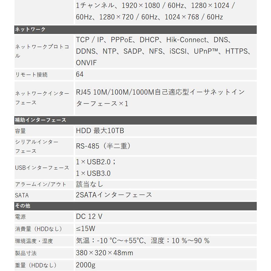 4K HIKVISION DVRレコーダー AI機能付き アナログハイビジョン スマホ監視 日本語マニュアル付き 防犯カメラ 8チャンネル 800万画素 iDS-7208HUHI-M2/S 送料無料 | HIKVISION | 07
