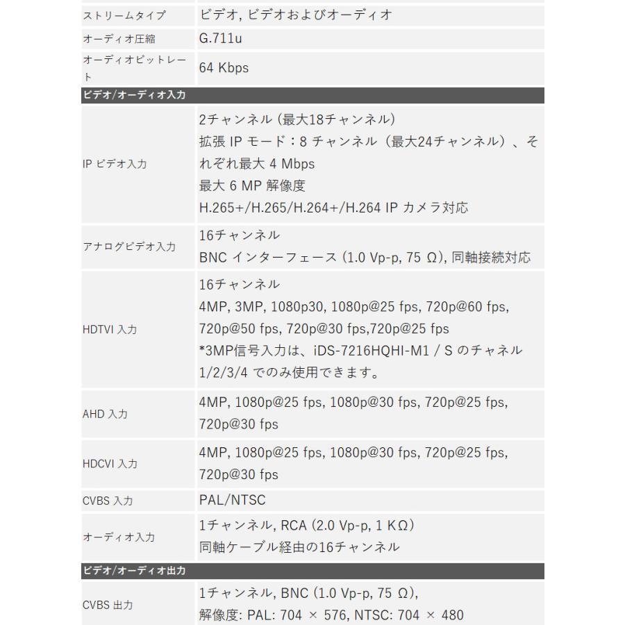 400万画素 HIKVISION DVRレコーダー AI機能付き アナログハイビジョン スマホ監視 日本語マニュアル付き 防犯カメラ 16チャンネル iDS-7216HQHI-M1/S 送料無料｜bouhan-direct｜05