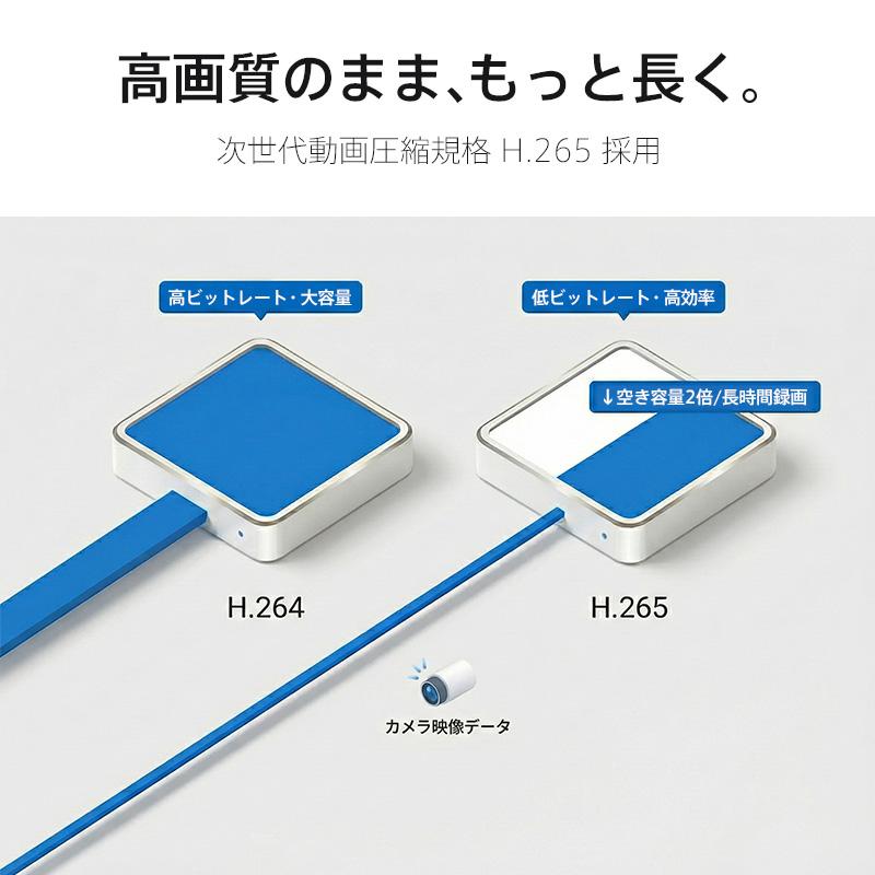 防犯カメラ 4K 800万画素 屋外タレット型 PTZ マイク・スピーカー内蔵 デュアルバンドWifi J-PT18-10X レンズサイズ4.7〜47mm_14