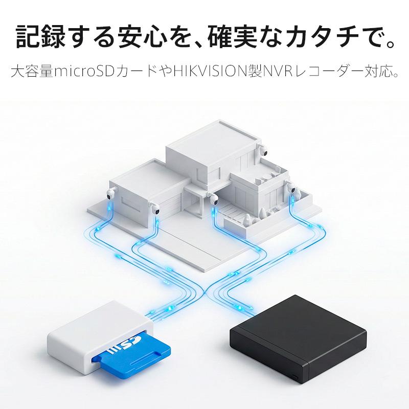 防犯カメラ 400万画素 屋外バレット型 デュアルレンズ・パノラマビュー マイク・スピーカー内蔵 IPカメラ J-R22 レンズサイズ3.6mm_11