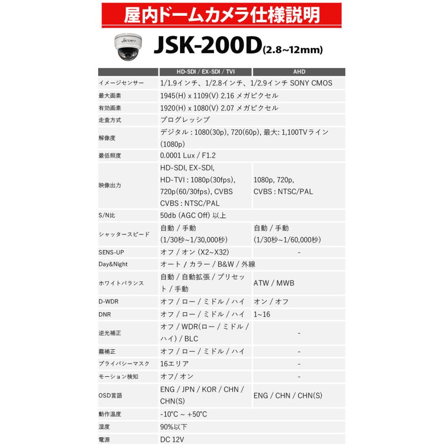 屋内用防犯カメラ JSK-E200D（レンズ2.8mm-12mm） 210万画素 HD-SDI バリフォーカル Panasonic CMOS 搭載 送料無料_1