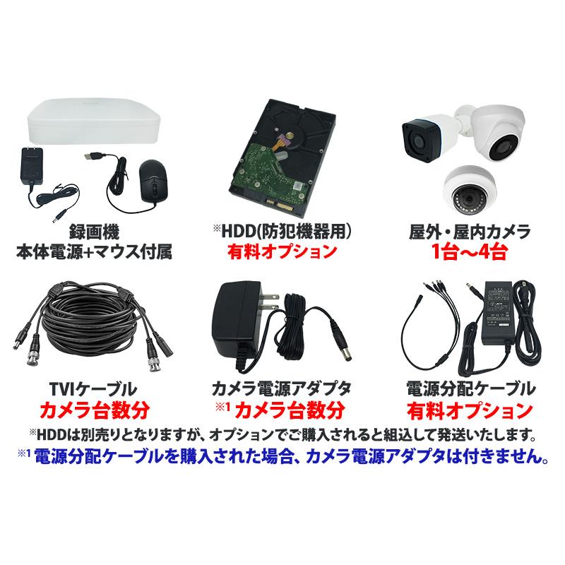 防犯カメラ 屋内屋外 HIKVISION アナログ 1〜4台低価格セット 243万
