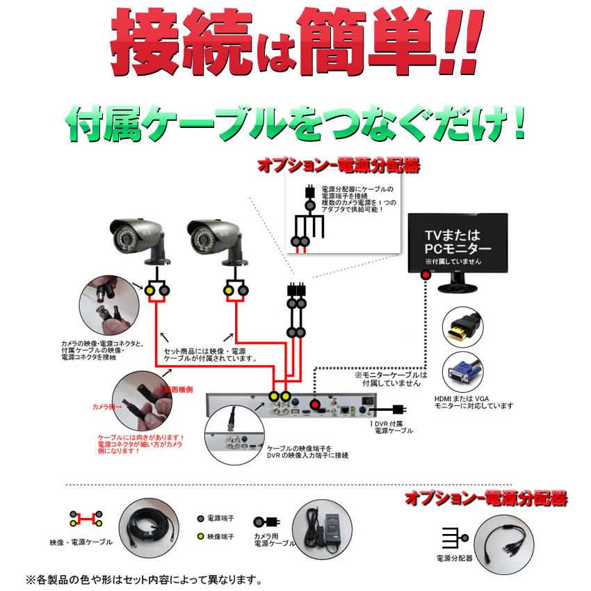 防犯カメラ 屋内屋外 HIKVISION アナログ 1〜4台低価格セット 243万
