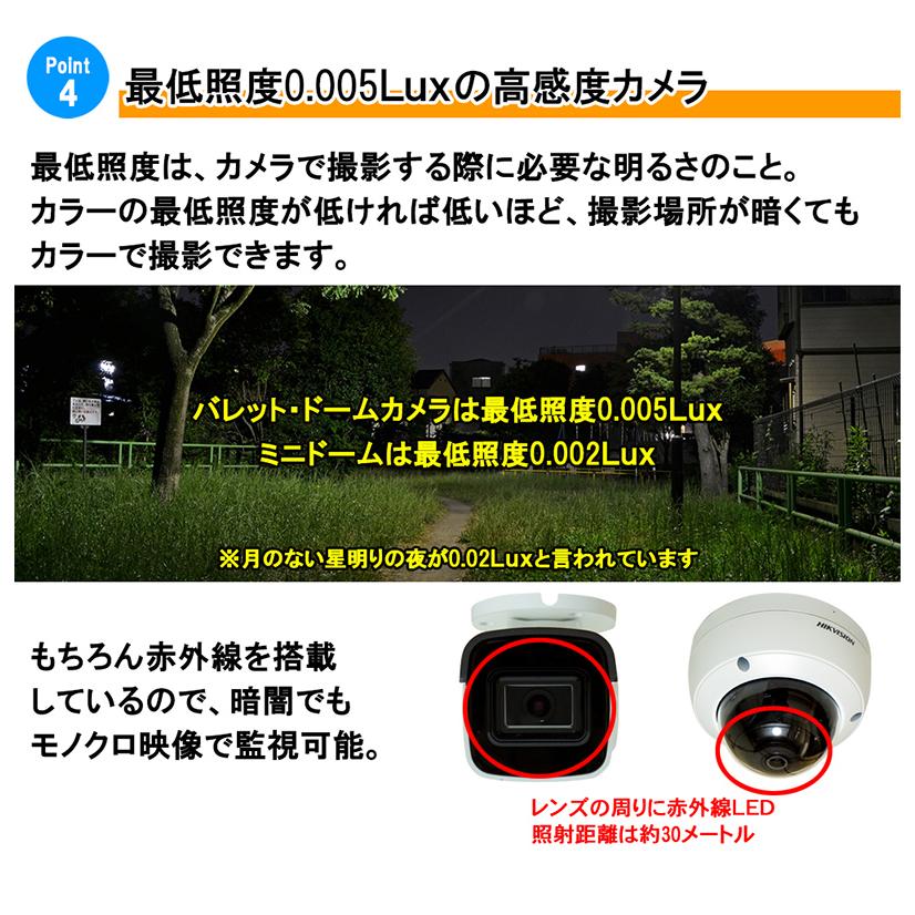 HIKVISION 防犯カメラ 屋内屋外 家庭用 HIKVISION(ハイクビジョン) 243  