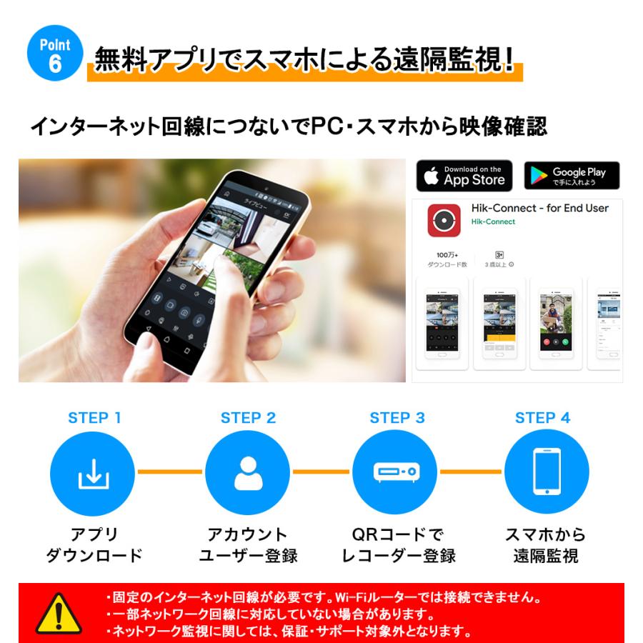 HIKVISION（ハイクビジョン） 防犯カメラセット 1〜4台 243万画素 IP