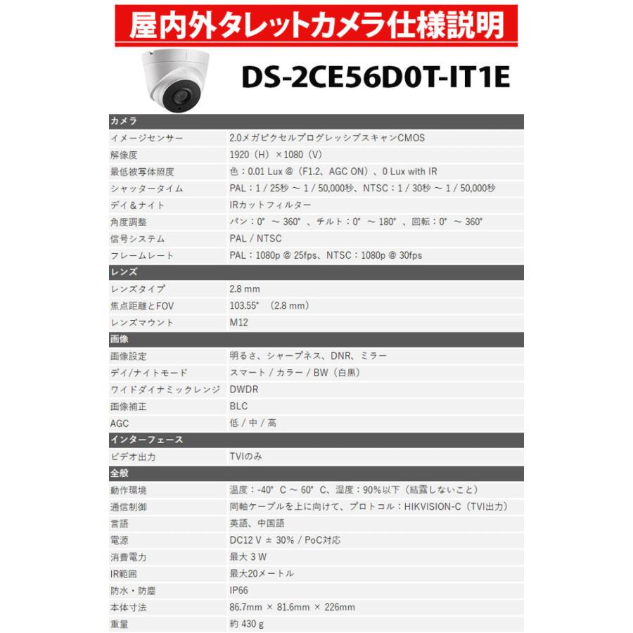 防犯カメラ 屋内屋外 HIKVISION ワンケーブル(PoC)アナログ 243万画素 1〜4台セット レコーダーHDD別4chDVR POC-SET-4CH | HIKVISION | 12