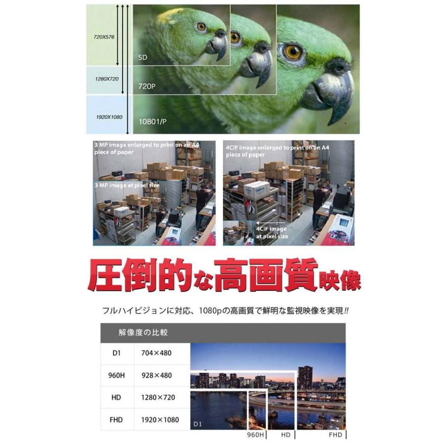 HIKVISION 防犯カメラ 243万画素 屋外屋内 4台セット 家庭用 HIKVISION 防犯カメラ 243万画素 屋外屋内 4台セット 家庭用