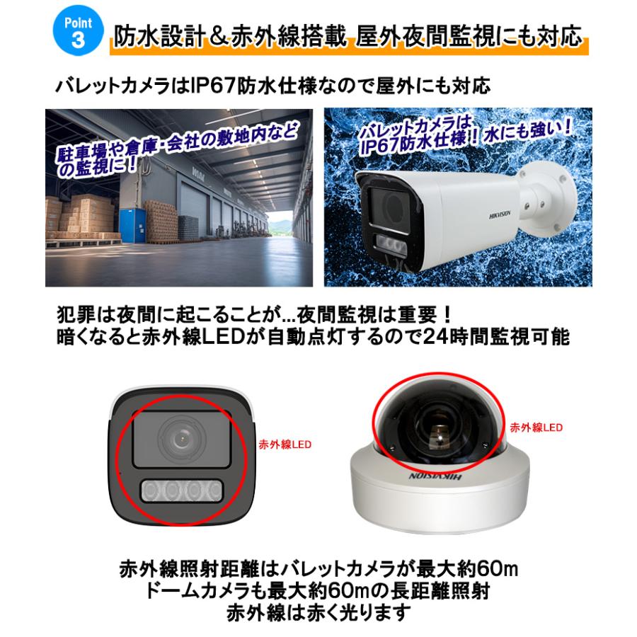 HIKVISION（ハイクビジョン） 防犯カメラ 業務用 屋内屋外 バリ
