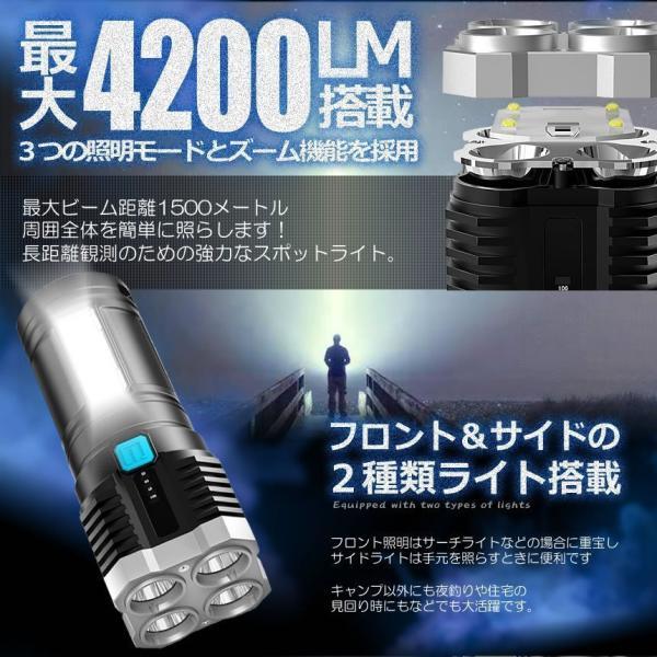 440ルーメン USB充電式 ハンディライト 懐中電灯 LED 強力 9500ルーメン ハンディライト 軍用 小型 USB 充電式