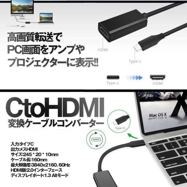 USB-C to HDMI変換アダプタ USB Type C HDMIアダプタ MacBook Air Pro