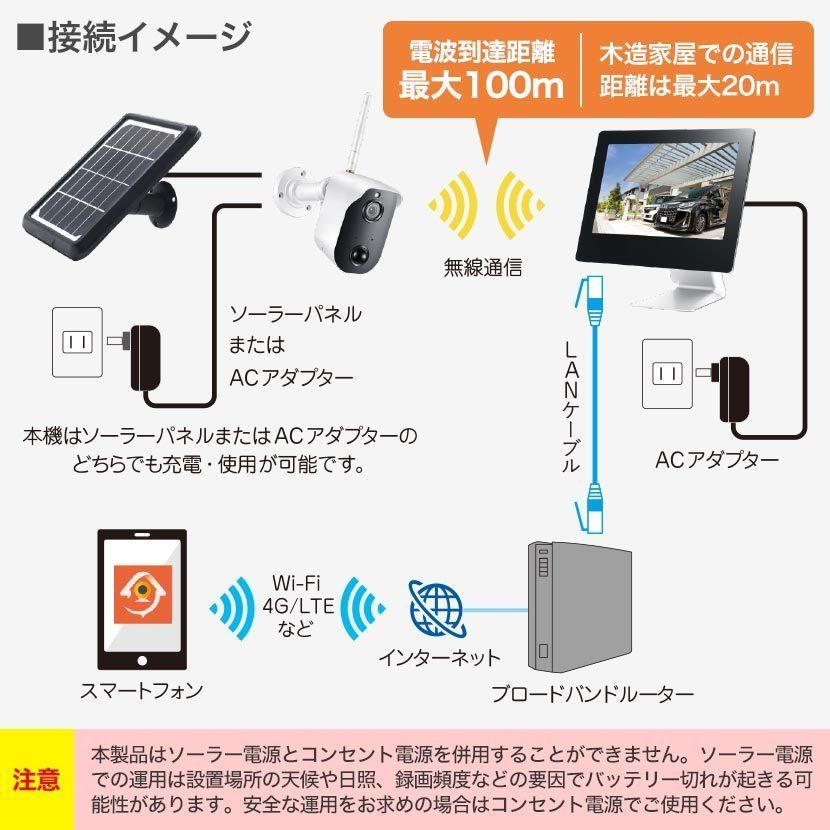 キャロットシステムズ 防犯カメラ CAR-101 監視カメラ 屋外防水 キャロットシステムズ 防犯カメラ CAR-101 監視カメラ 屋外防水