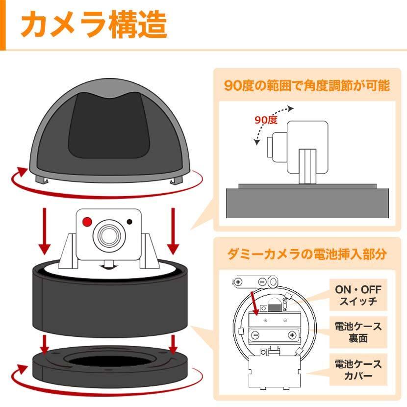ダミーカメラ アルコム 防犯 監視 フェイク 屋内 ドーム型 赤色 ダミーカメラ アルコム 防犯 監視 フェイク 屋内 ドーム型 赤色
