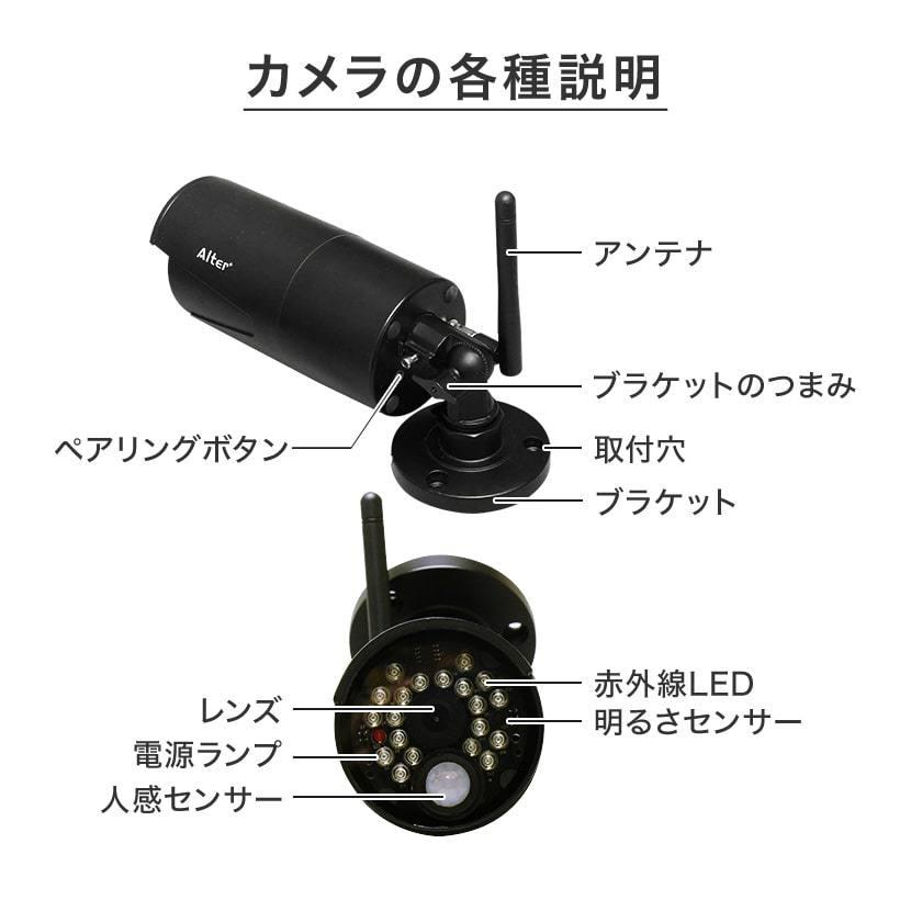 キャロットシステムズ 防犯カメラ ワイヤレス 屋外 セット 無線 キャロットシステムズ 防犯カメラ ワイヤレス 屋外 セット 無線