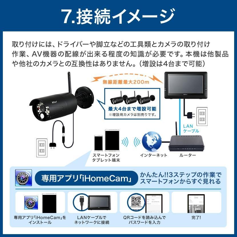 防犯カメラ ワイヤレス 屋外 セット 無線 モニター 1台 SDカード録画 赤外線 防雨 監視 AT-8801 RD-4441｜bouhansengen｜10