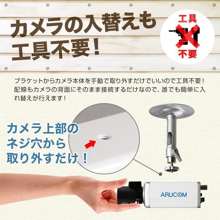 ARLCOM 防犯カメラセット 中古 RD-RA5204 RD-RA5204 同軸デジタル