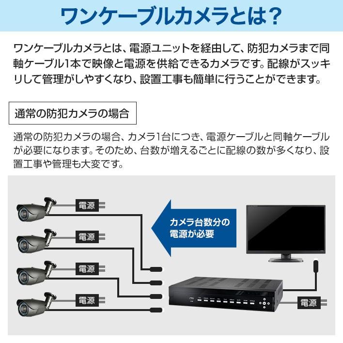 防犯カメラ AHD 監視 屋外 220万画素 赤外線 PoC ワンケーブル ドーム