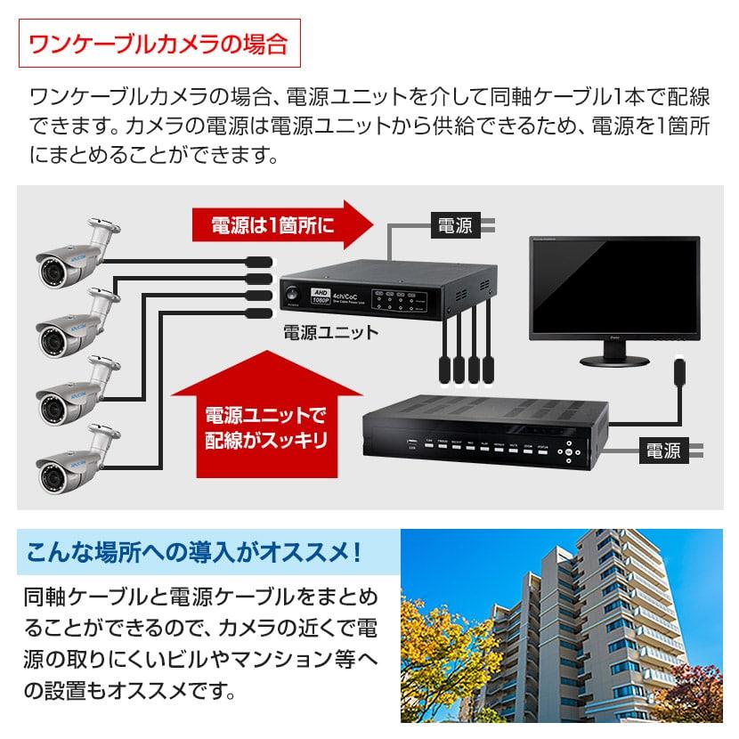 防犯カメラ AHD 監視 電源ユニット PoC ワンケーブル専用 4ch 4 防犯カメラ AHD 監視 電源ユニット PoC ワンケーブル専用 4ch 4