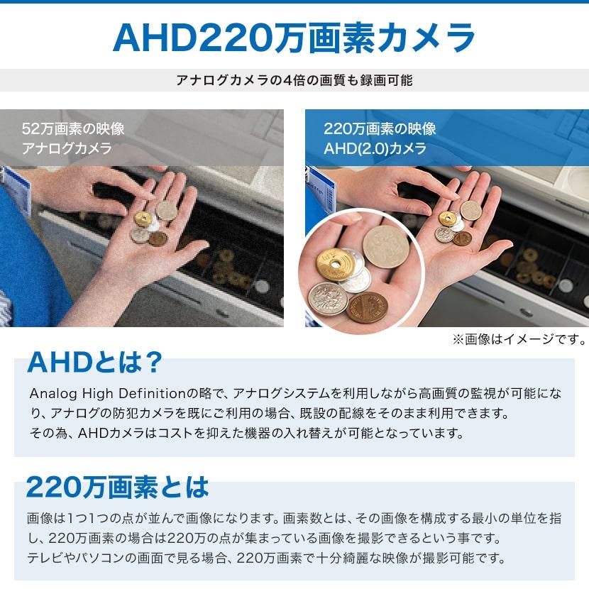 防犯カメラ AHD 監視 電源ユニット PoC ワンケーブル専用 8ch 8台接続