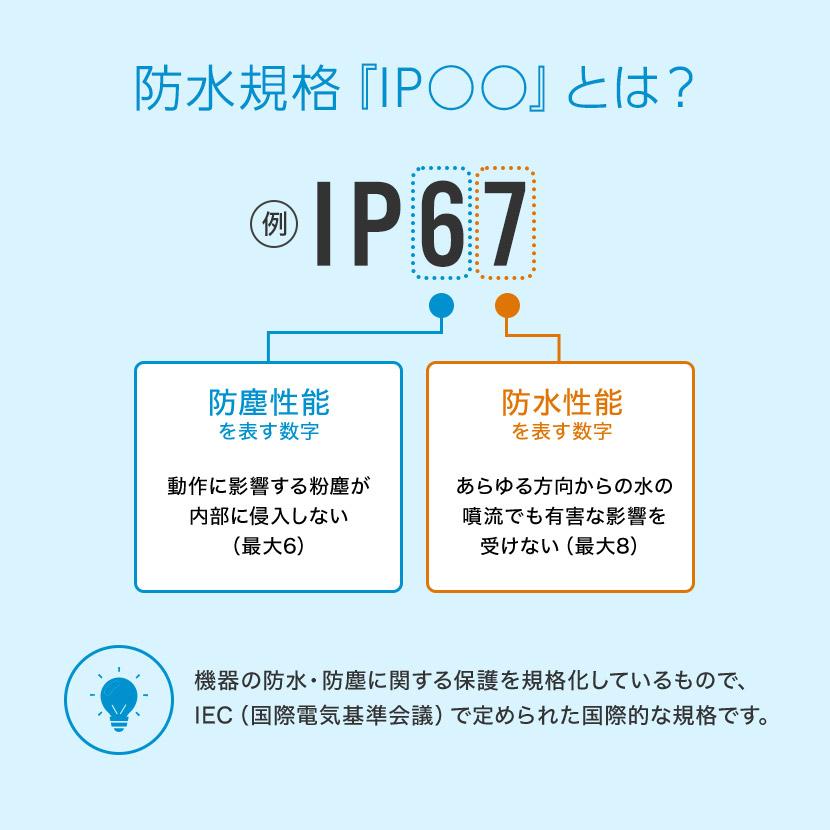 防犯カメラ IP 屋外 PoE 防水 バレット 200万画素 赤外線 ネットワーク 監視 アルコム RD-CI223SV_10