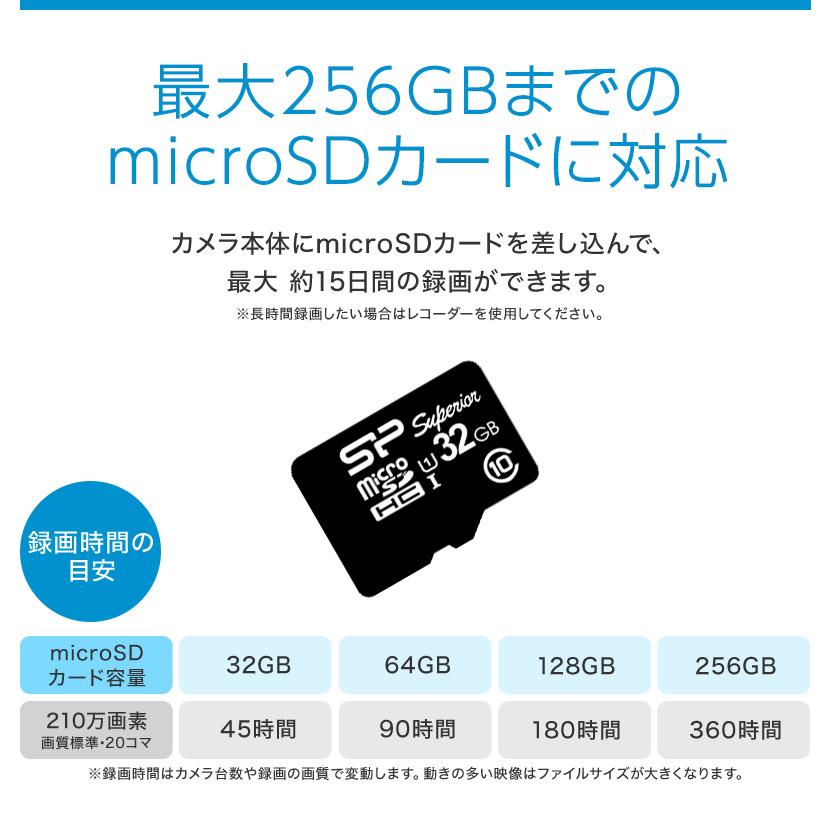 RD-CI243S-A 220万画素バレット型屋外防水型 IPネットワークカメラ RD-CI243S-A 220万画素バレット型屋外防水型IPネットワークカメラ: IP