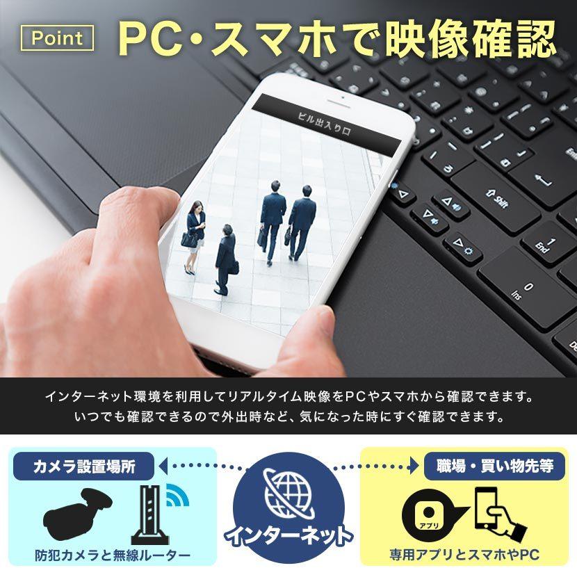 防犯カメラ IP 夜間カラー撮影 屋内 防滴 ネットワーク ドーム PoE