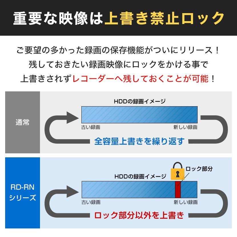 NVR 防犯カメラ IP レコーダー 8ch 8台 監視 録画機 4K対応 ネットワーク HDD PoE RD-RN81シリーズ｜bouhansengen｜12