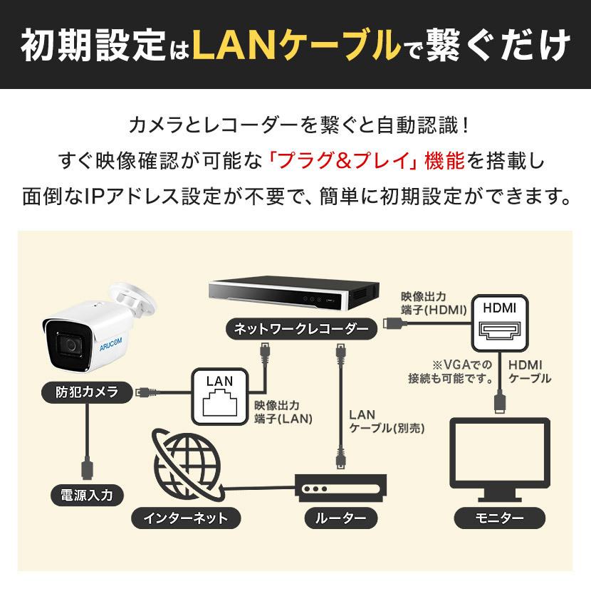 NVR 防犯カメラ IPカメラ レコーダー 8ch 4TB 監視 録画機 4K対応