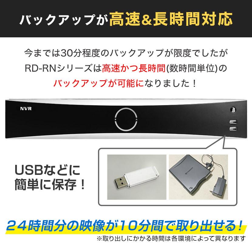 防犯カメラ レコーダー NVR IP 録画機 32ch 8〜40TB HDD 監視 保存 4K