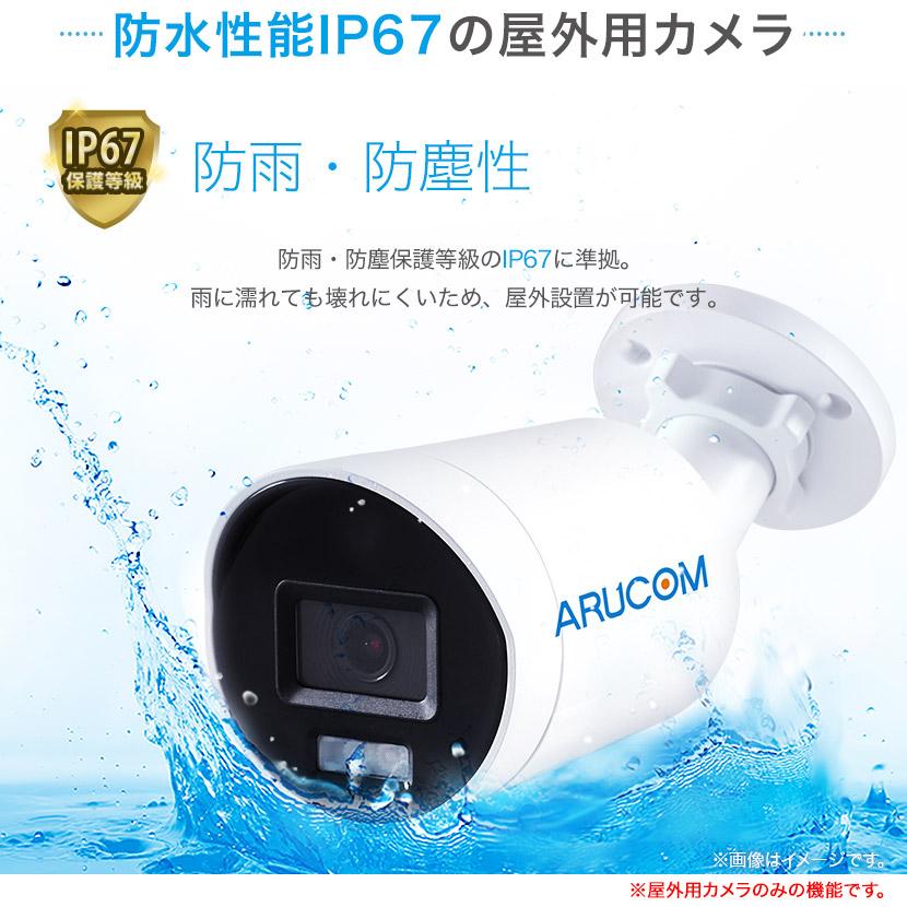 防犯カメラセット 屋外 屋内 HD 1〜4台 レコーダー ネットワーク IP