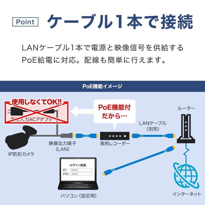 防犯カメラセット 屋外 屋内 HD レコーダー ネットワーク IP PoE