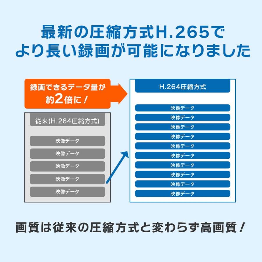 防犯カメラセット 屋外 屋内 1〜4台 210万画素 レコーダー 夜間 有線