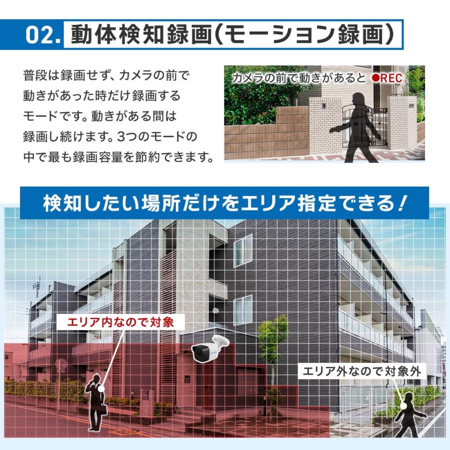 防犯カメラセット、レコーダー、室内用カメラ２台、屋外用カメラ２台、送料込みです。 Hiseeu 防犯カメラ 屋外 家庭用 500万画素 ワイヤレス wifi