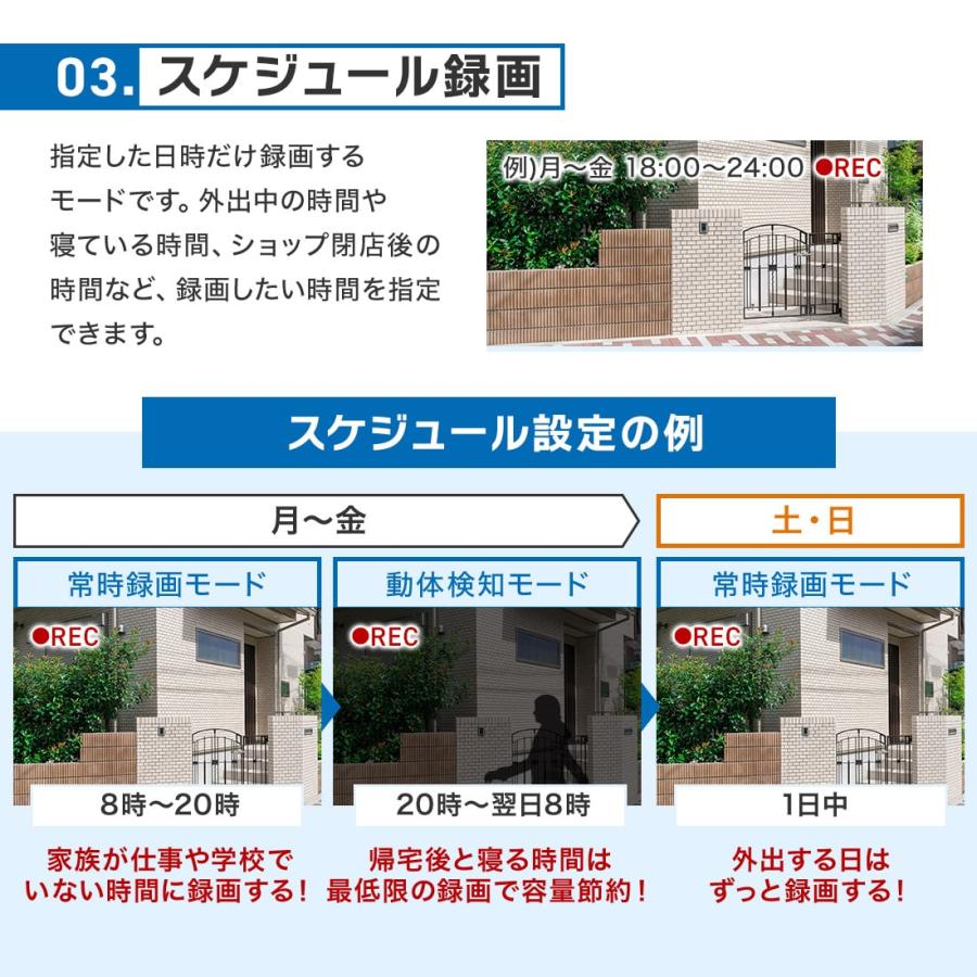 防犯カメラセット 屋外 屋内 1〜4台 210万画素 レコーダー 夜間 有線